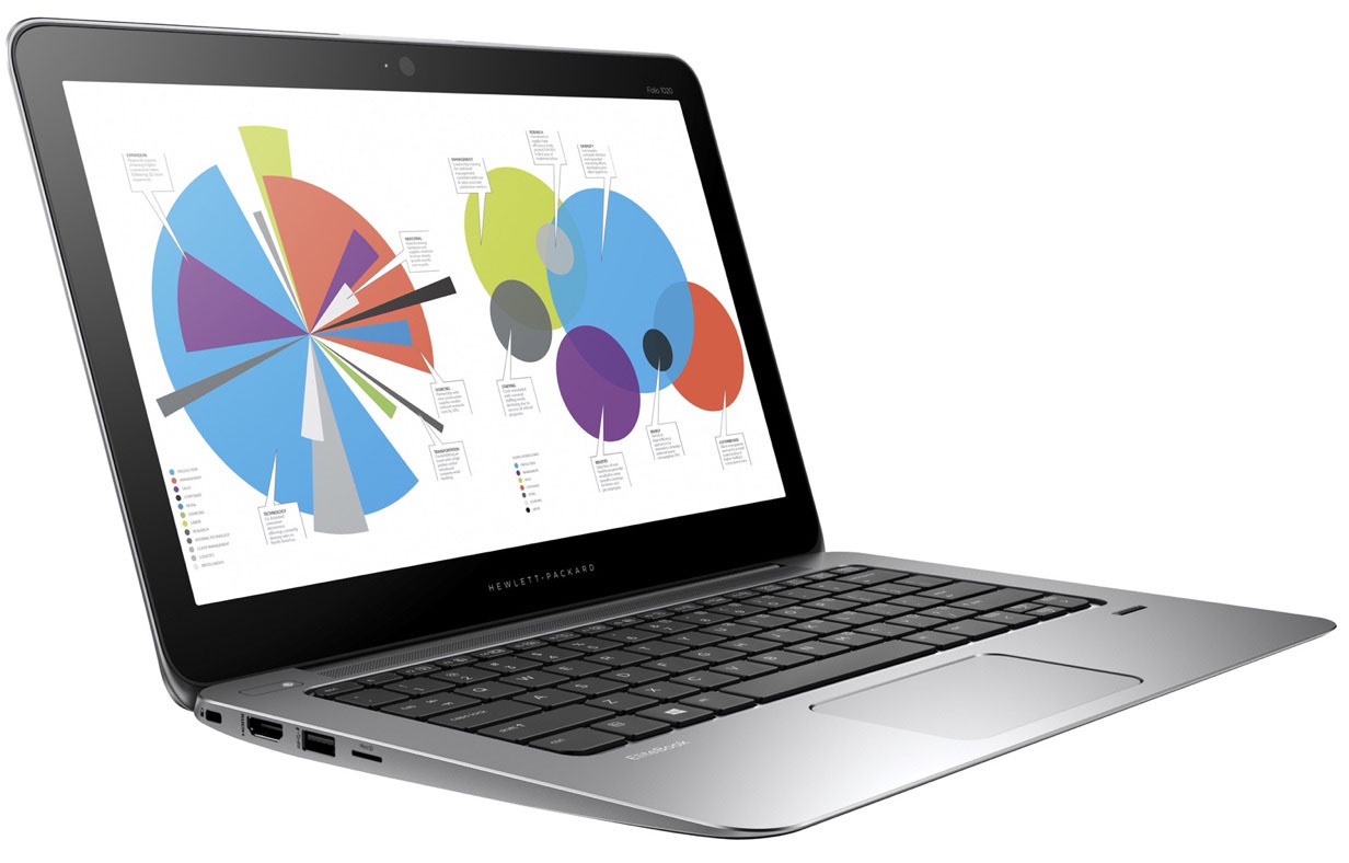 HP EliteBook Folio 1020 G1