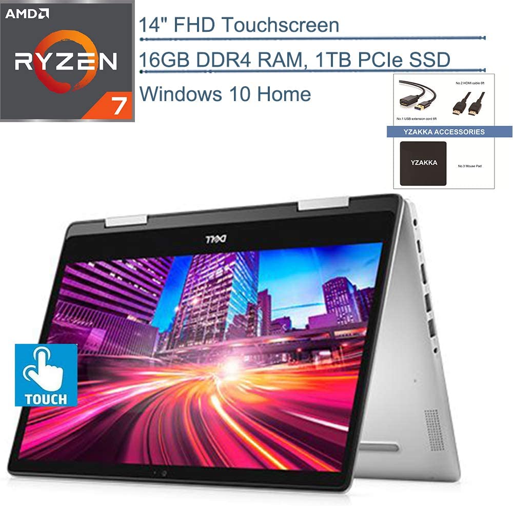 Dell Inspiron 5485 2-in-1