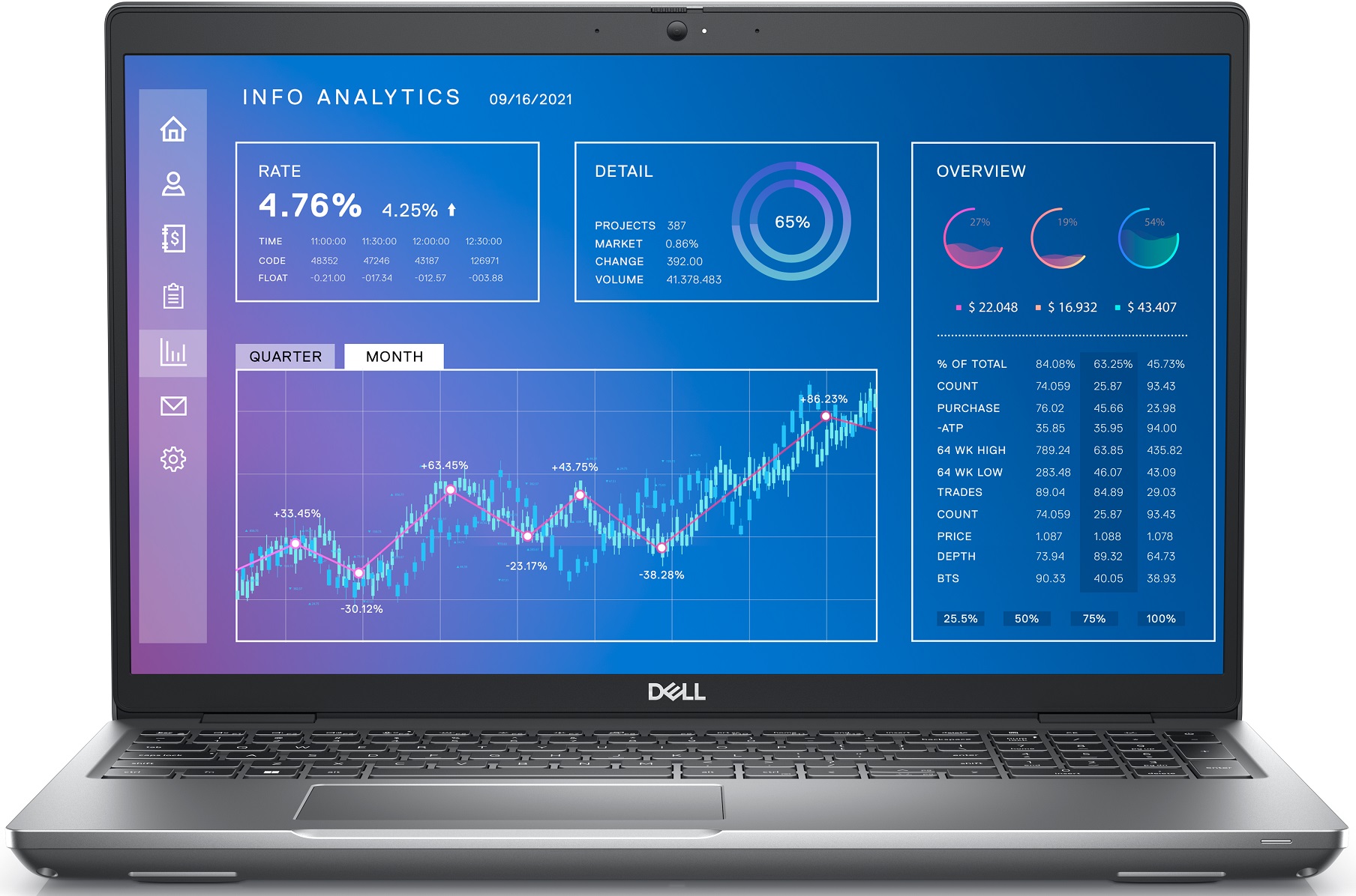 Dell Precision 3571